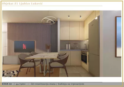 Ljubice Luković | 4zida.rs