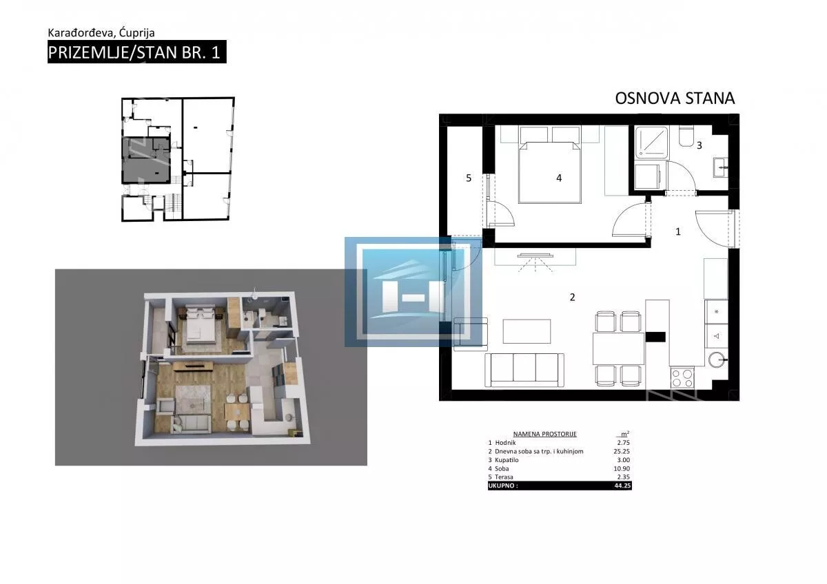 Jednoiposoban stan | 4zida