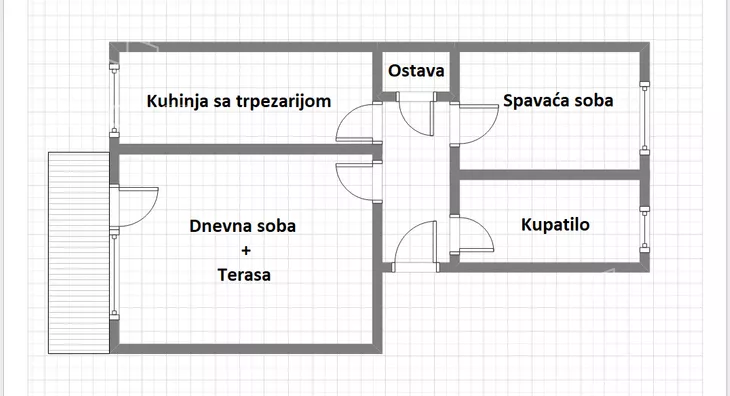 Dvosoban stan | 4zida