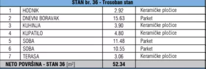 Episkopa Save | 4zida.rs