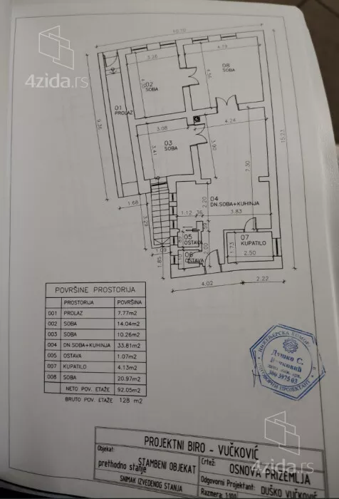 1-etažna kuća | 4zida