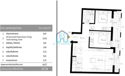 Petrovaradin | 4zida.rs