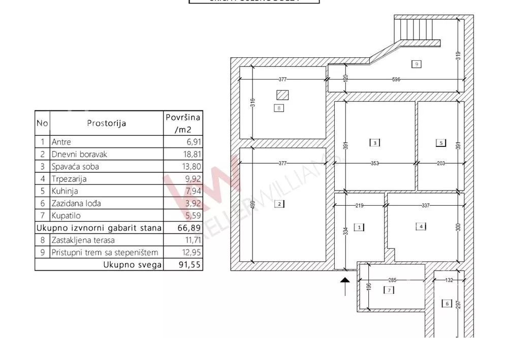 Dvosoban stan | 4zida