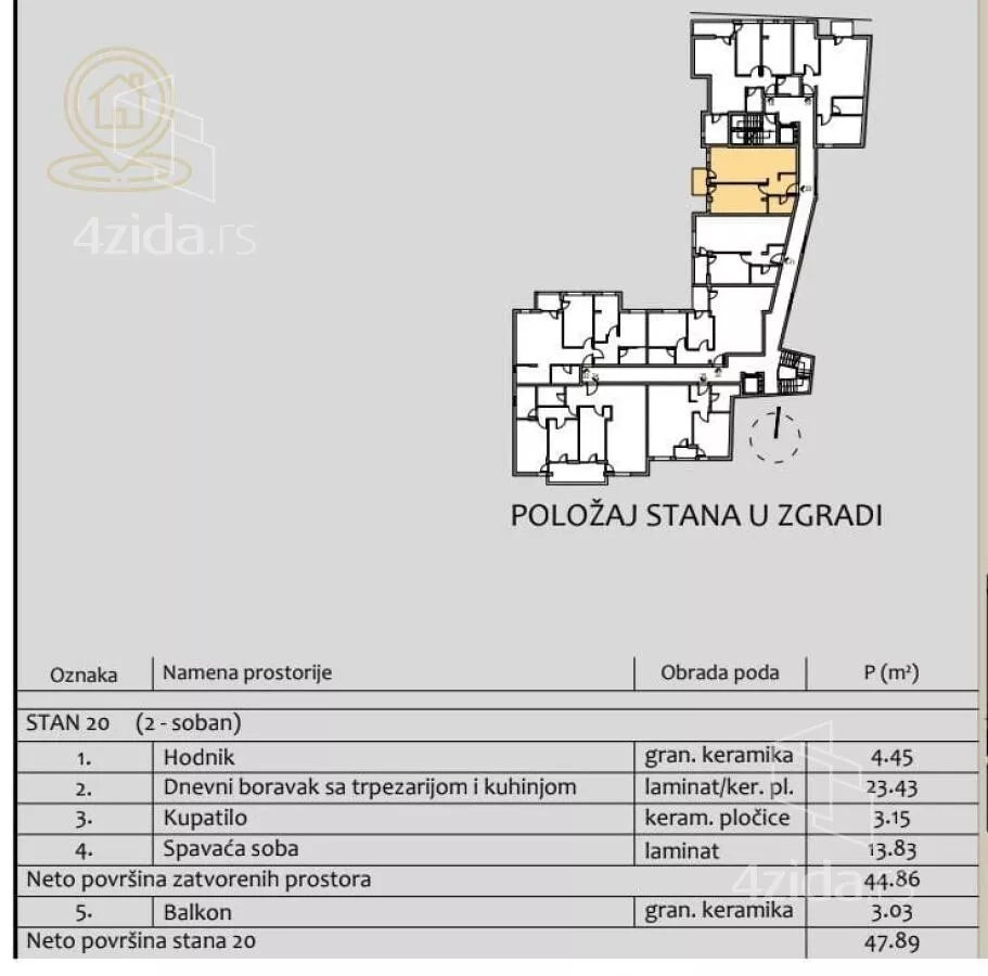 Dvosoban stan | 4zida