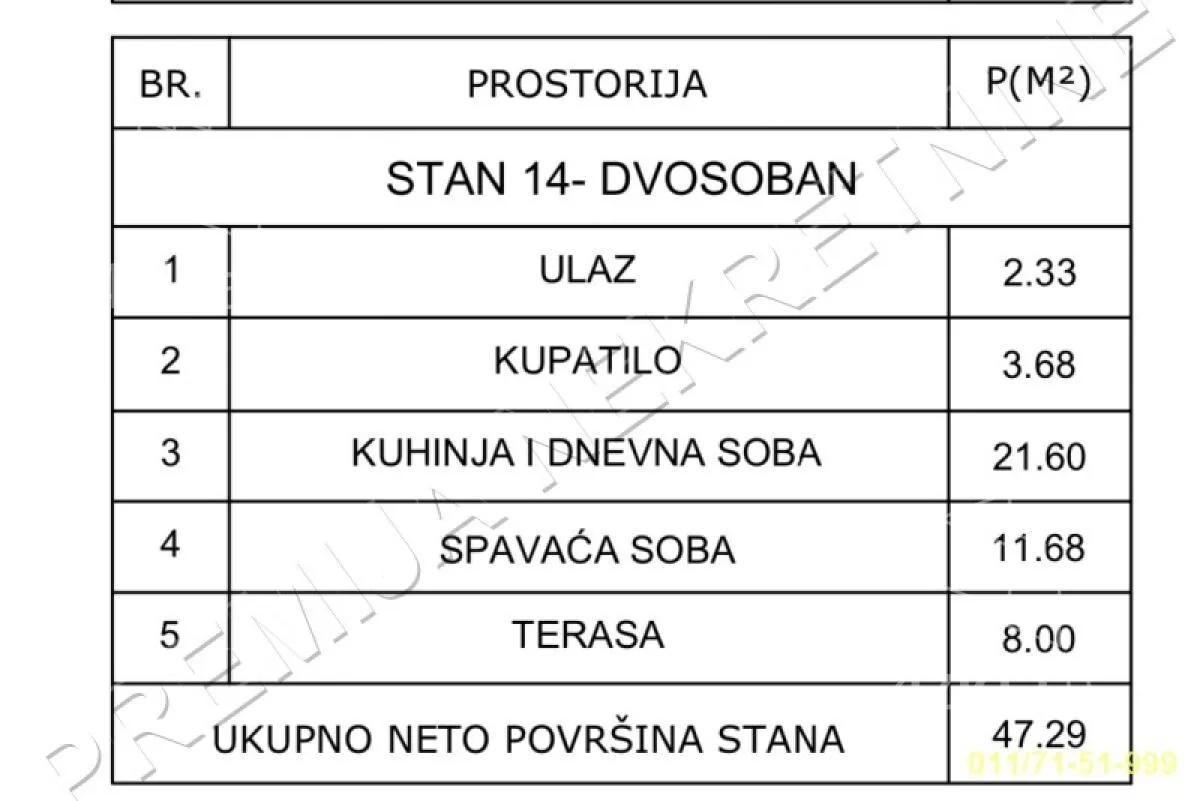 Dvosoban stan | 4zida