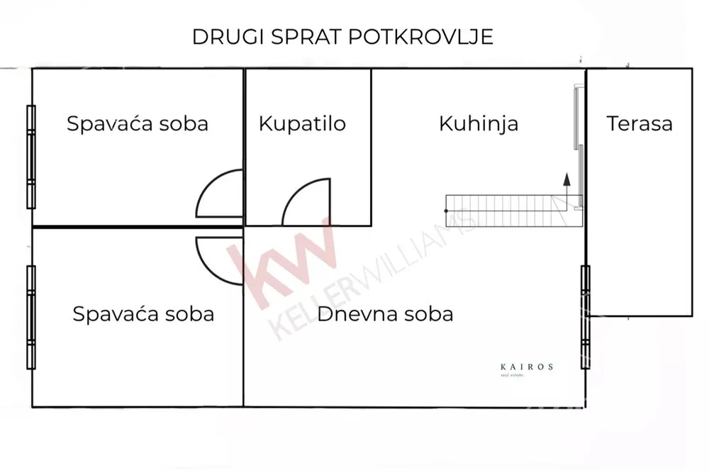 2-etažna kuća | 4zida