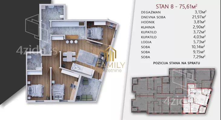 Troiposoban stan | 4zida