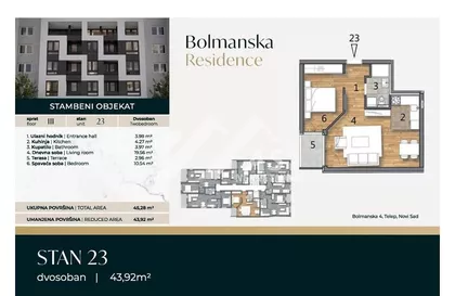 Bolmanska | 4zida.rs