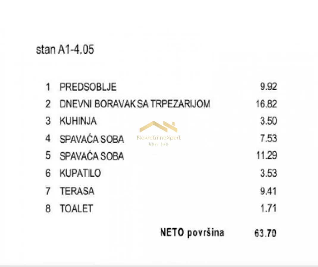 Dvosoban stan | 4zida
