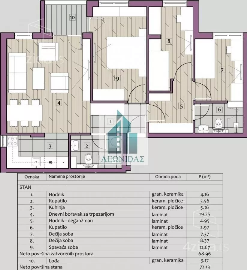 Troiposoban stan | 4zida