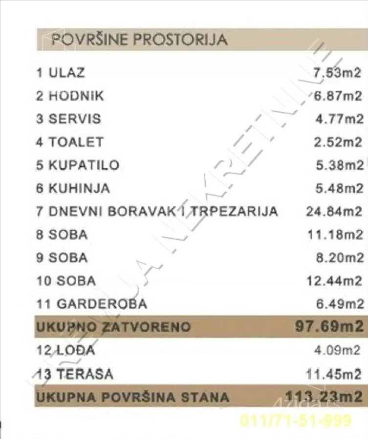 Četvorosoban stan | 4zida