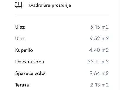 Aleksandra Bugarskog | 4zida.rs