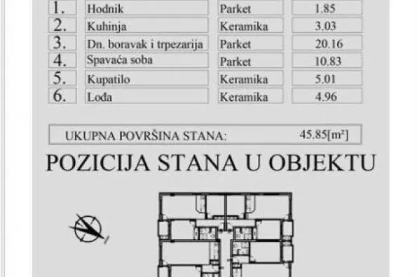 Dvosoban stan | 4zida