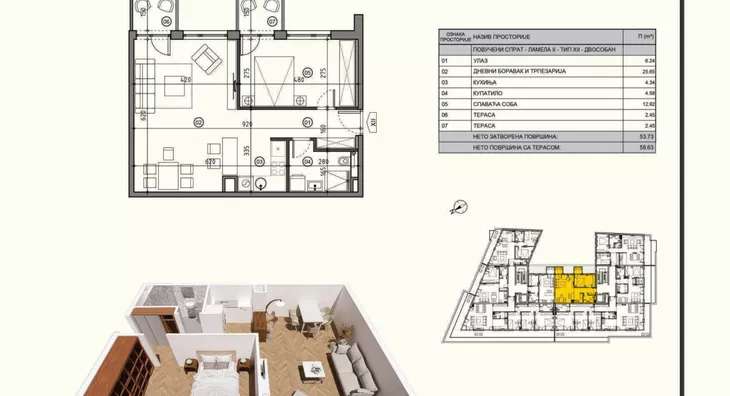 Dvosoban stan | 4zida