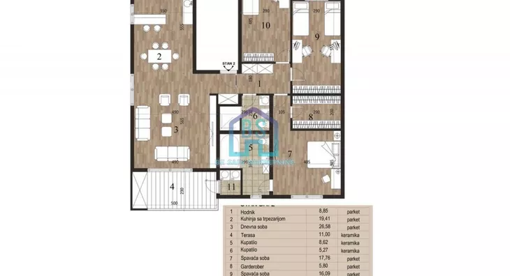 Četvorosoban stan | 4zida