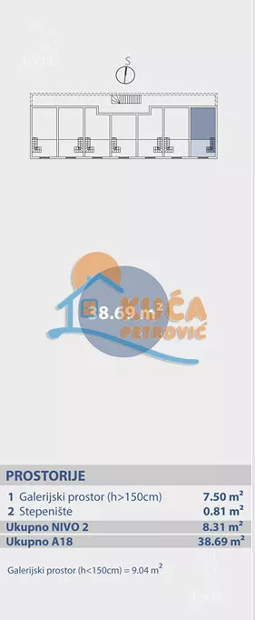 Dvosoban stan | 4zida