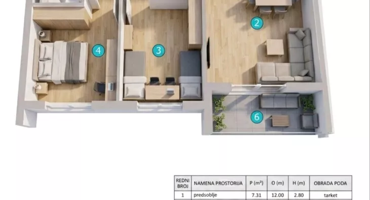 Trosoban stan | 4zida
