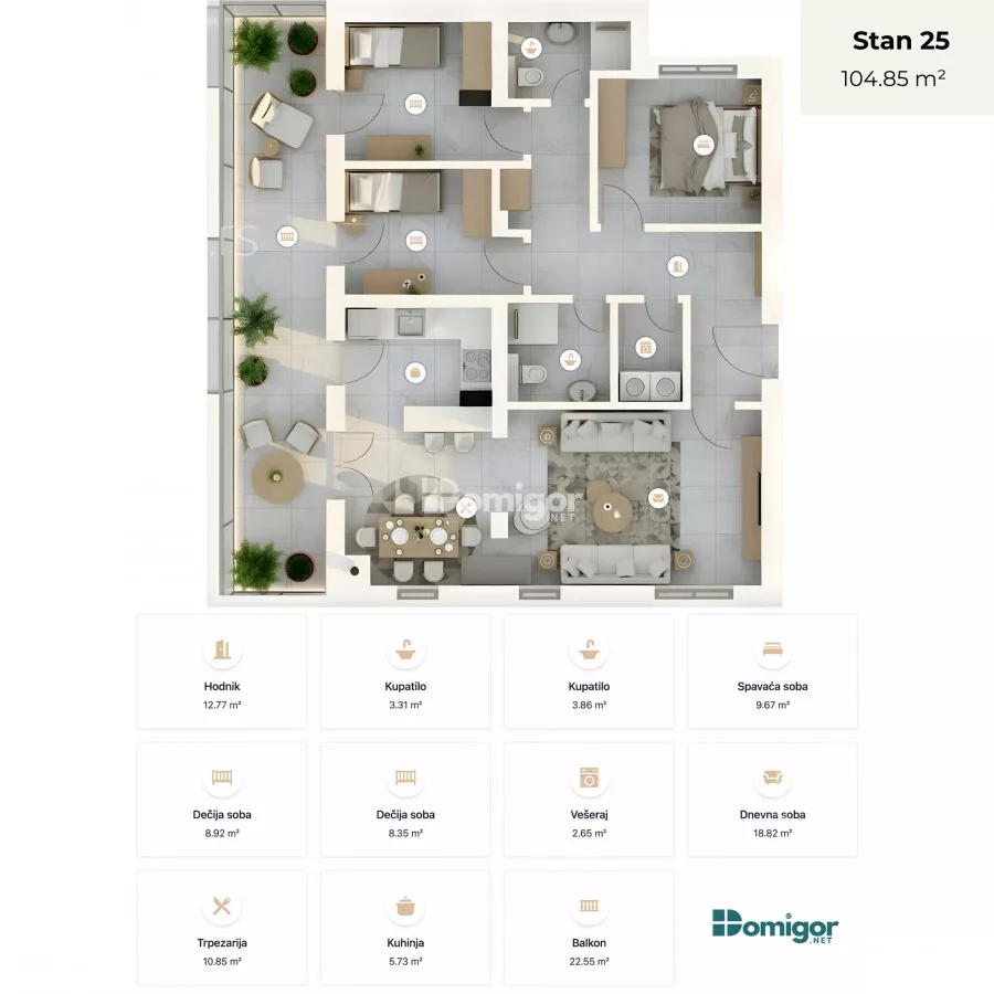 Dvosoban stan | 4zida