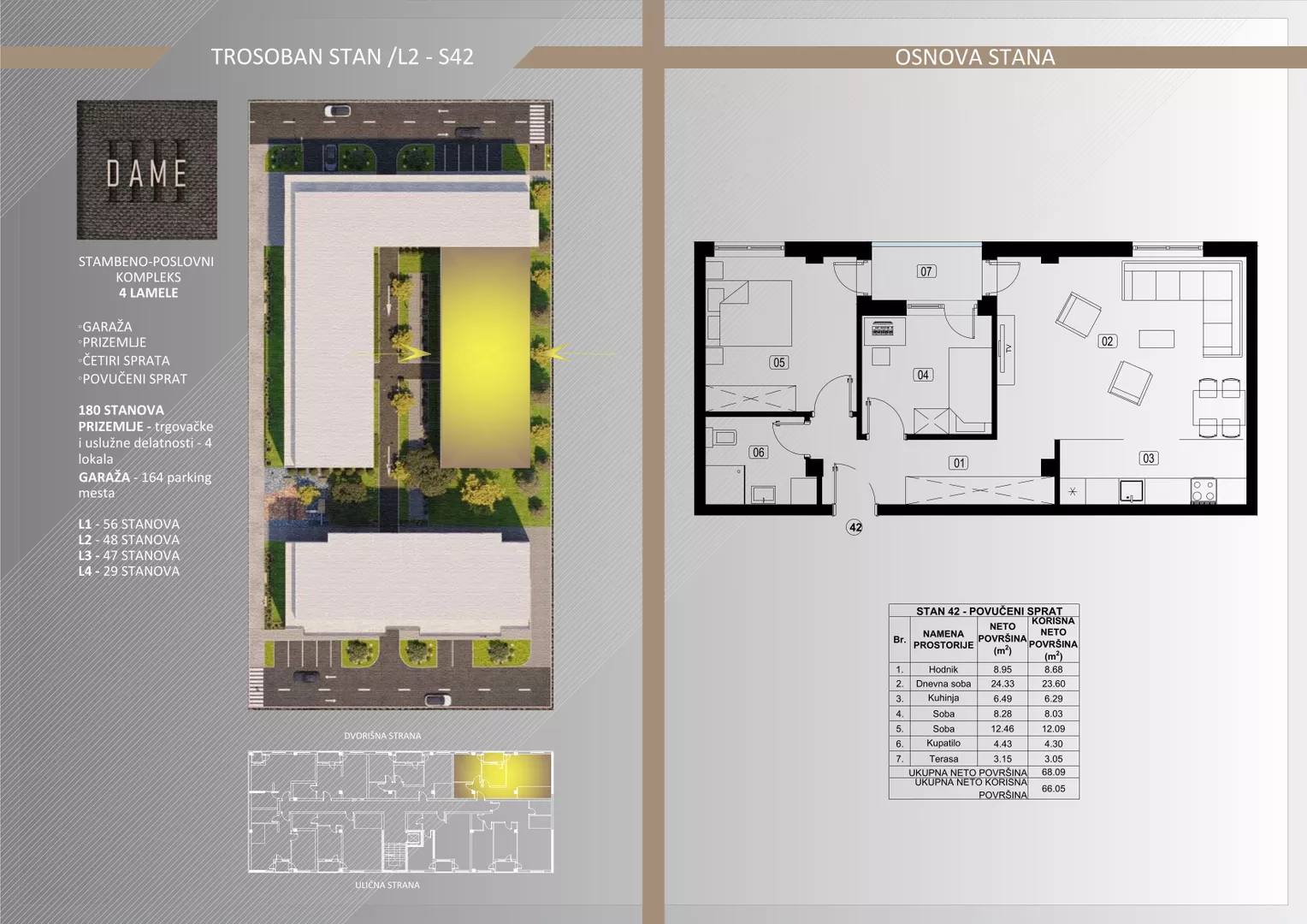 Trosoban stan | 4zida