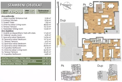 Bulevar Oslobođenja | 4zida.rs