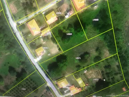 Korićani | 4zida.rs