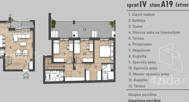 Četvorosoban stan | 4zida