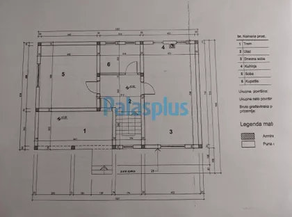 Bulevar Oslobođenja | 4zida.rs