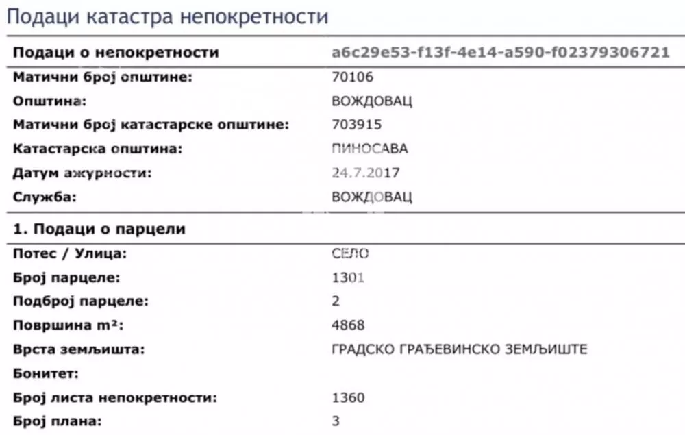 Građevinsko zemljište | 4zida