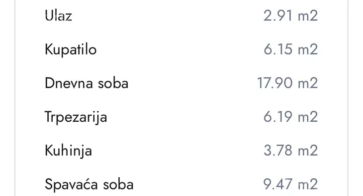 Dvosoban stan | 4zida