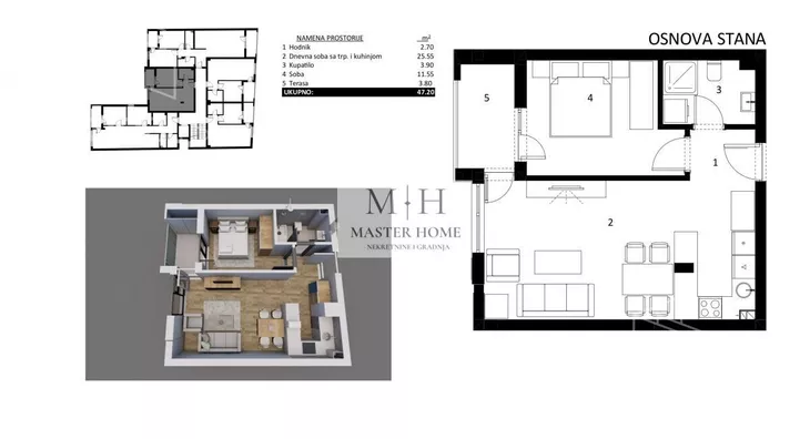 Dvosoban stan | 4zida
