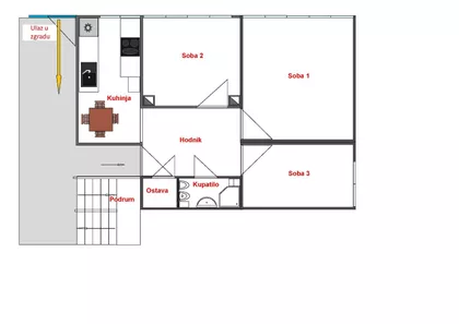 Braće Jerković | 4zida.rs