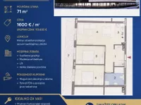 Loznica - Centar, Gradske lokacije, Loznica | 4zida.rs