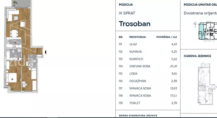Trosoban stan | 4zida