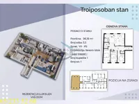 Dimitrija Tucovića, Zvezdara opština, Beograd | 4zida.rs
