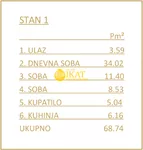 Trosoban stan | 4zida