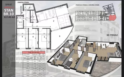 Sajmište | 4zida.rs