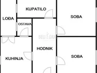 Beograd, Vračar, Cvetni Trg | 4zida.rs | 4zida.rs
