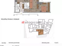 Medijana, Gradske lokacije, Niš | 4zida.rs