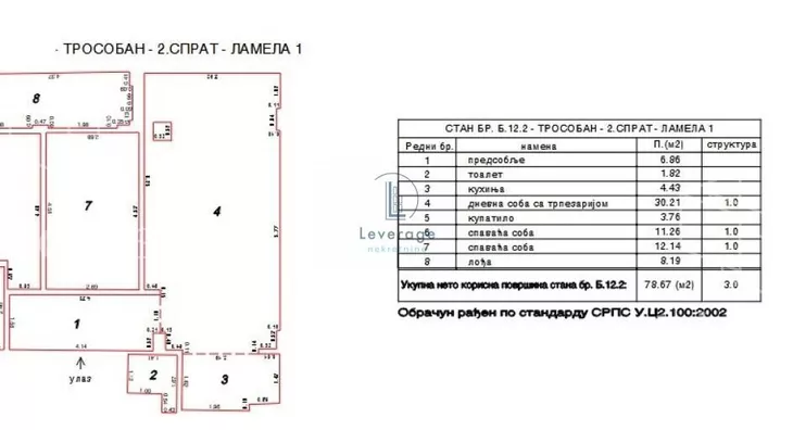 Dvoiposoban stan | 4zida