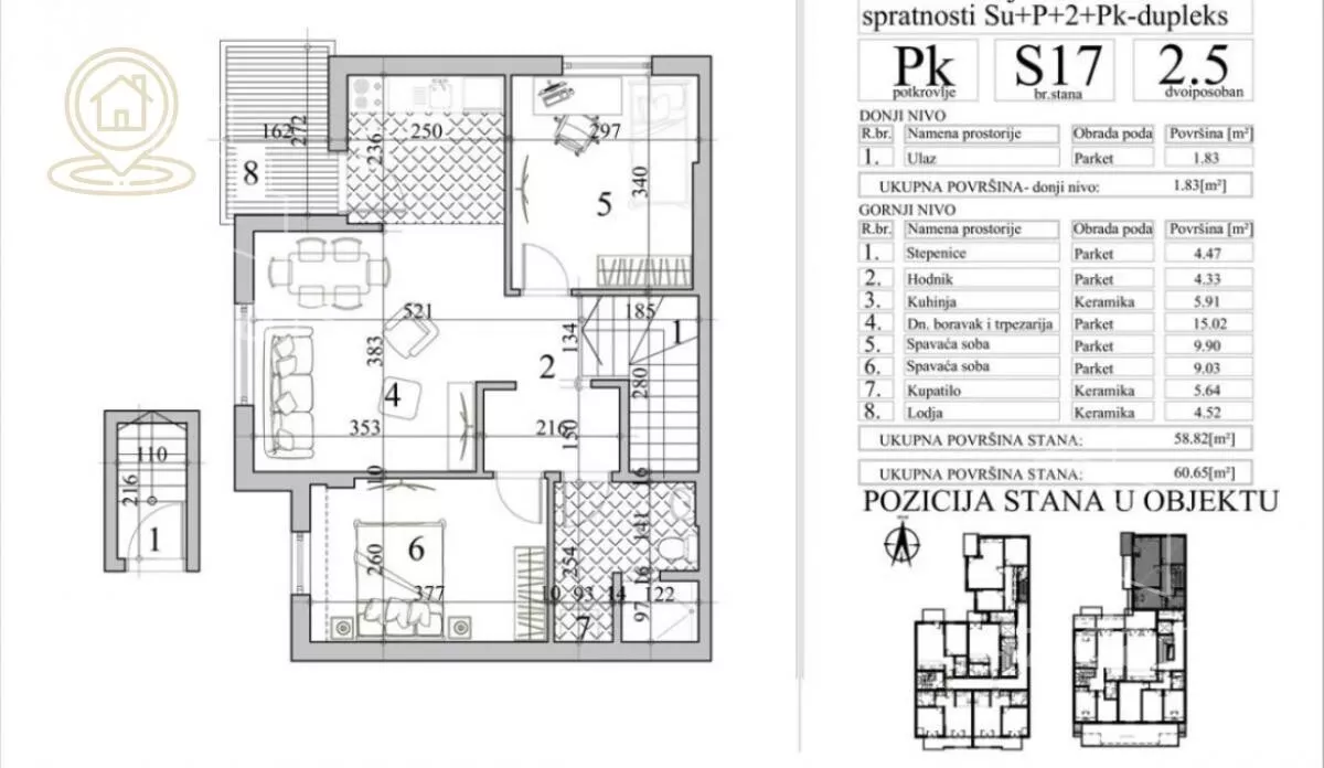 Dvoiposoban stan | 4zida