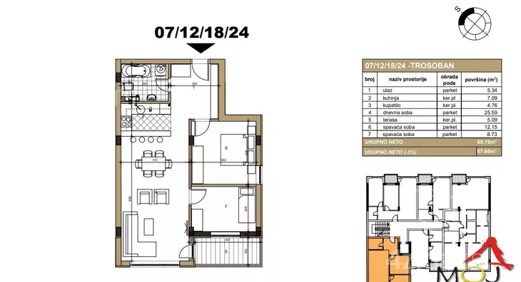 Trosoban stan | 4zida