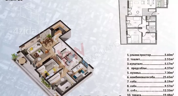 Četvorosoban stan | 4zida