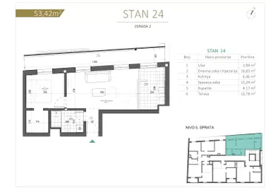 Vojvođanska 9 | 4zida.rs