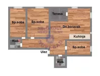 Novi Sad, Gradske lokacije, Petrovaradin, Mišeluk | 4zida.rs | 4zida.rs