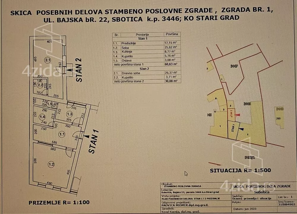 Trosoban stan | 4zida