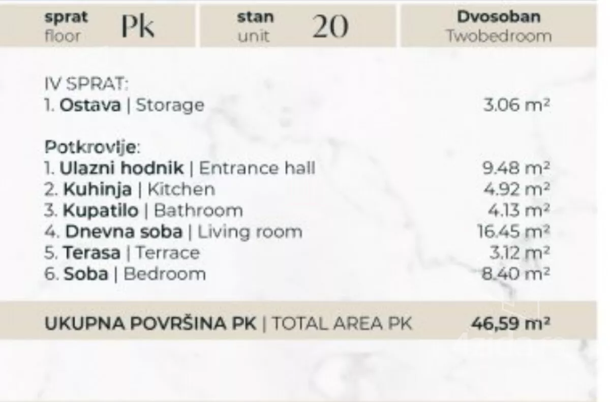Dvosoban stan | 4zida
