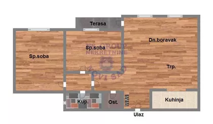 Bulevar Patrijarha Pavla (Somborski Bulevar) | 4zida.rs