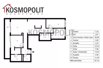 Karpoševa | 4zida.rs