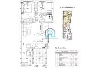 Novi Sad, Gradske lokacije, Adice | 4zida.rs | 4zida.rs