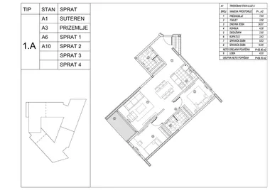 Voždovac opština | 4zida.rs
